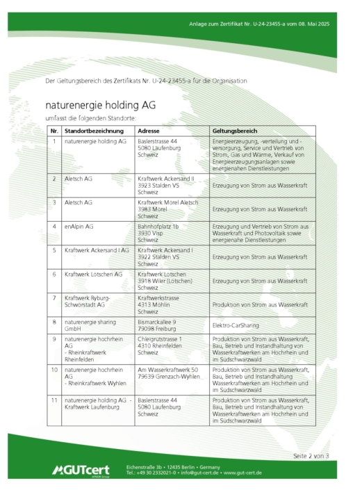 Zertifikat ISO 14001 Seite 2 von 3